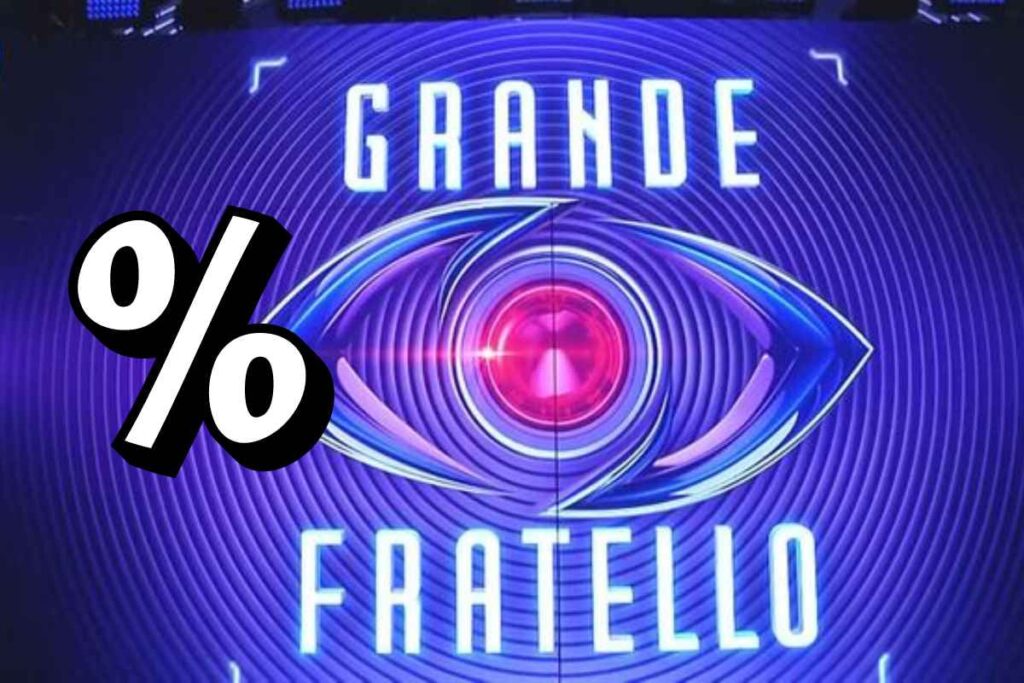 Grande Fratello, percentuali aggiornate 28 novembre: Angelica è stata eliminata, nuovi sondaggi, televoto