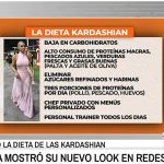 Wanda Nara, 7 chili in 3 settimane: il prima e dopo e la dieta da 2.500 dollari